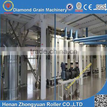 Complete Superfine Wheat/maize Flour Mill photo-3