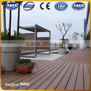 Factory Price Anti-slip Outdoor Exterior Wpc Decking/water Proof Wood Flooring photo-6