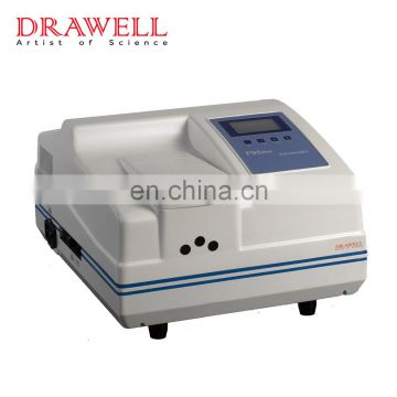 Lab Spectrofluorometer Spectrophotometer Principle