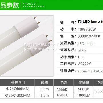 T8 LED Glass Lamp Tube 10W/20W With CE photo-3
