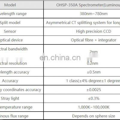 350A 380-780nm Flux Meter Portable Lumen Led Photometric Testing Equipment Everfine Spectrometer photo-5