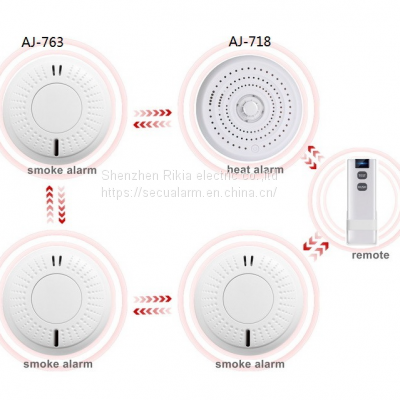 Wireless Connected Smoke Detector Household Smoke Detector/Alarm(wechat:13510231336)