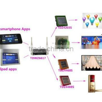 CE Approved smart home automation gateway domotics smart home Remote control Zigbee wireless smart home products