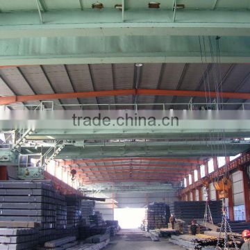 JIS Standard Channel Steel