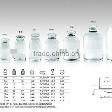 8 types soda-lime injection glass bottles