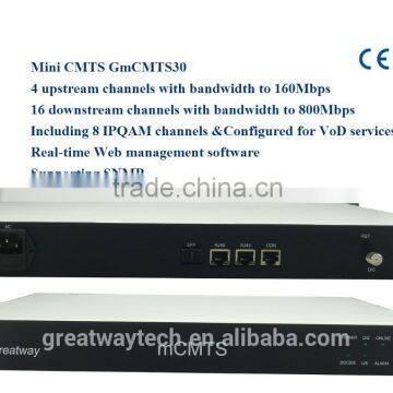 RFoG Mini CMTS,RFoG Node CMTS Node,TV Broadcasting Equipme GmCMTS30