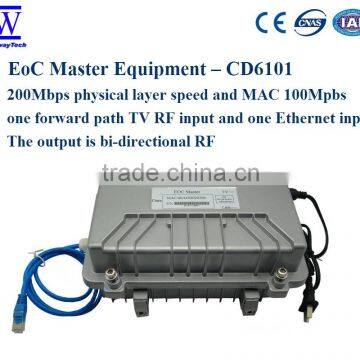 Ethernet over Coax (EoC) Master Equipment Remote Network Management CD6101