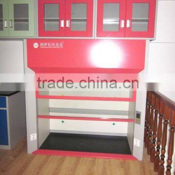 Knocked down packaging chemical fume hood fume cupboard