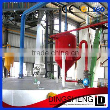 professional manufacturer of solvent extraction of oil seeds