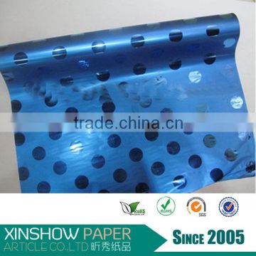 packaging material Aluminum plastic wrap film