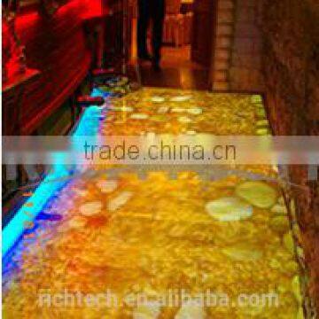 RichTech Interactive Floor Software and 120 Effects , Indoor Interactive Floor photo-3