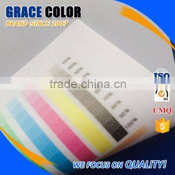 Good Outdoor Durability Digital Printing Semi-Rigid PVC Film