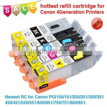 PGI550 refillable cartridges