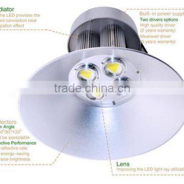 200W LED High Bay Industrial Light Factory Lighting Lamp 85~265V 3 Years Warranty Mining Light photo-1
