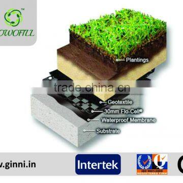 Waterproofing Geotextile