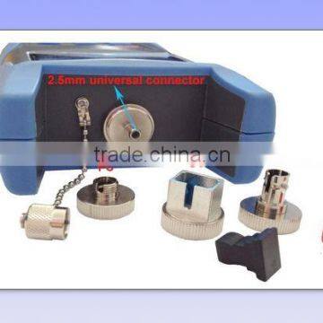 PM6106 USB Optical Power Meter photo-2
