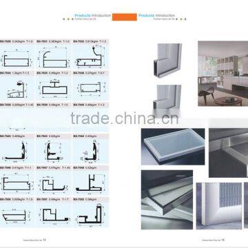 6063 extruded aluminum profiles prices,aluminium wardrobe profiles