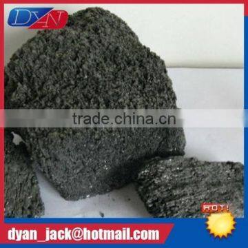DYAN Different size high purity silicon carbide