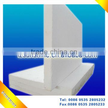 Top Quality Calcium Silicate Board