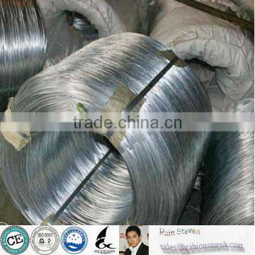 Galvanized Iron Wire