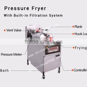 Stainless Steel Body Easy to Operate Fryer Electric Fried Chicken Pressure Fryer photo-6