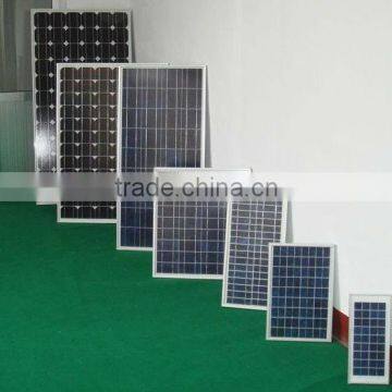 Solar Charger 200W Hot Sale Solar Electricity Generating System photo-5