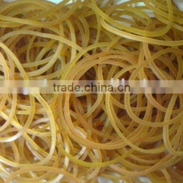 Rubberbands,transparent rubber band,rubber