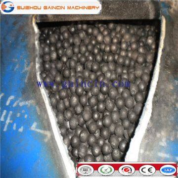 Alloy Chromium Casting Iron Balls,grinding Chrome Casting Balls,high Chromium Alloy Casting Steel Balls photo-2
