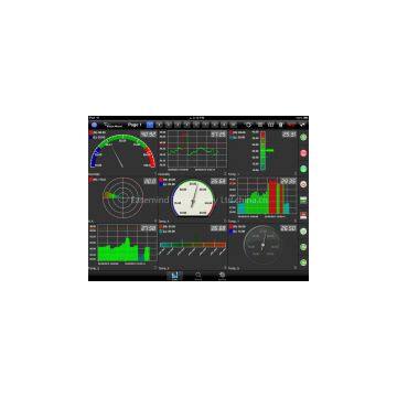 Multipoint Temperature GPRS Ethernet Data Logger photo-2