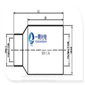 Hot sale laser scanning head parts YAG ftheta scan lens