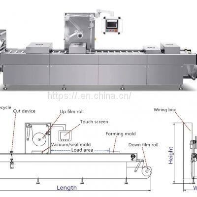 AUTOMATIC STRETCH PACKAGING MACHINE photo-2