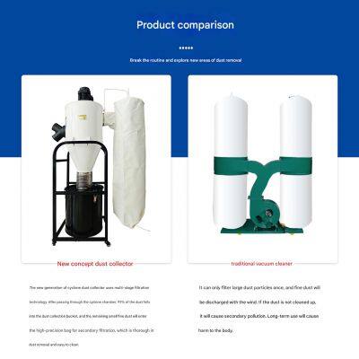 Bag Duster 750W Portable Industrial Dust Collector Cyclone Vacuum Cleaner for Woodworking photo-2