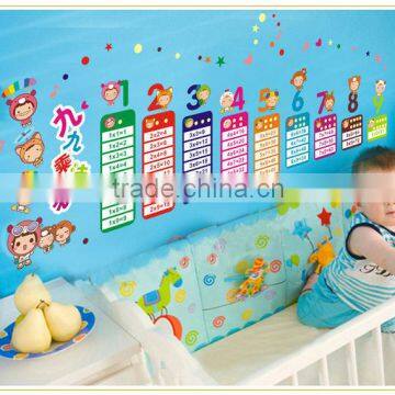 Multiplication Tables PVC Wall Stickers for Children, Removable Wall Stickers 1/3