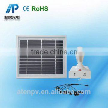 solar powered lights for home manufaturer