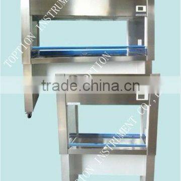 (Standard Type Vertical Flow)1 People in 2 Sides Clean Bench SW-CJ-1F