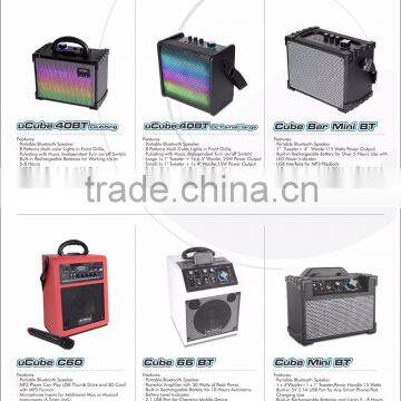 Fidek Speakers Plastic Speaker PA System Disco Light USB Port for Charging and MP3 Music Playback Speaker photo-5