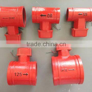 High Precision Sight Flow Indicator High Performance Water Flow Indicator photo-2