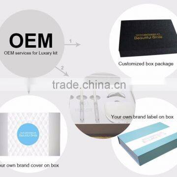 FDA & CE Luxury Take Home Kit photo-5