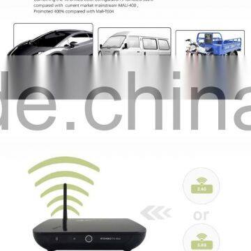 Cloudnetgo CR11S Pro RK3229 Android tv Box With Cheapest Price Iptv Box Support 4k Set Top Box With Wifi Blueth photo-5