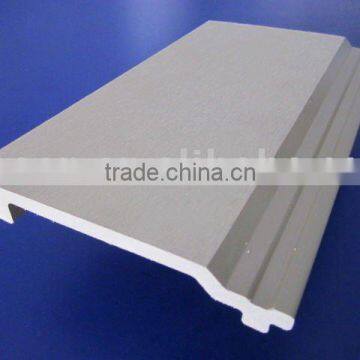 widely used wpc wall panel