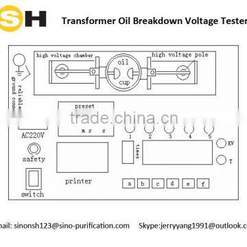 Transformer Oil Dielectric Strength Test photo-5