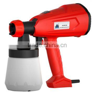 Ideal spray gun applications