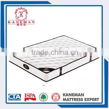 Cheap spring mattress wholesale factory