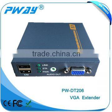 Comprehensive Protection System Security Extender photo-3