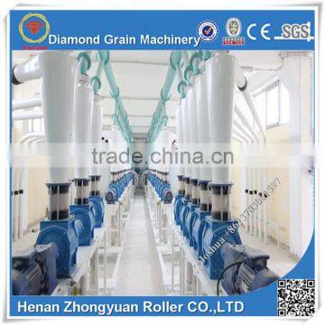 Maize Meal Mill South Africa Zambia Congo Maize Meal Mill photo-2