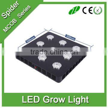 AC85V~265V Full Spectrum 810W greenhouse led grow light directly from factory with paypal pay