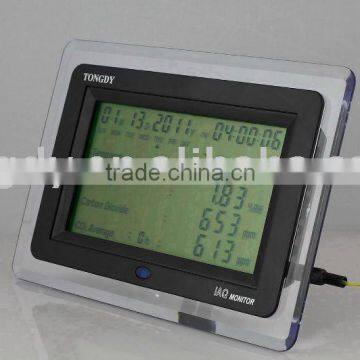 Multifunction IAQ Monitor