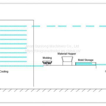 Oatmeal Chocolate Forming Machine photo-3