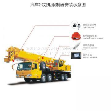 Independent Research and development of sales TLX58C color graphics and text LCD Crane Torque limiter