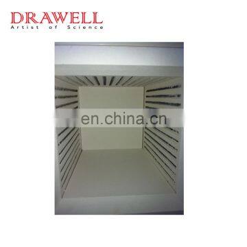 Digital Thermostat to a Muffle Furnace photo-3